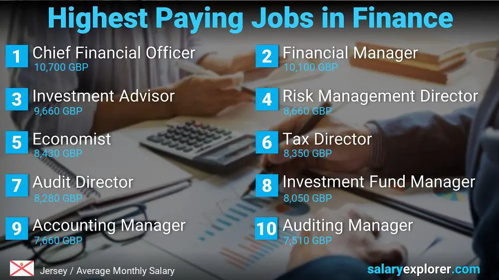 Highest Paying Jobs in Finance and Accounting - Jersey