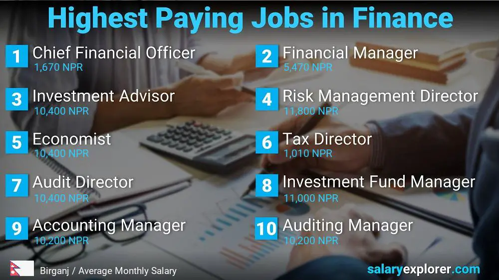 Highest Paying Jobs in Finance and Accounting - Birganj