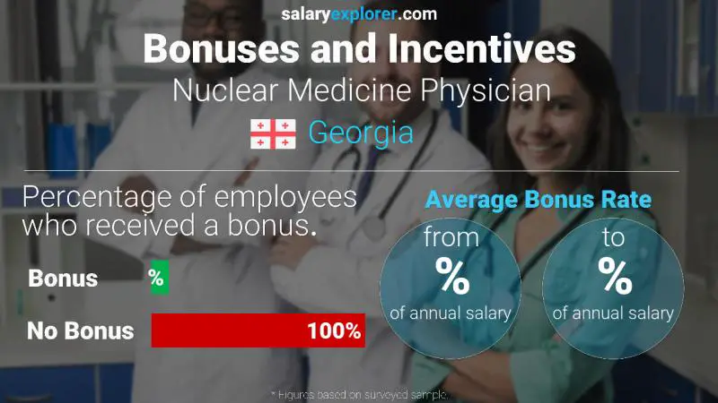 Annual Salary Bonus Rate Georgia Nuclear Medicine Physician