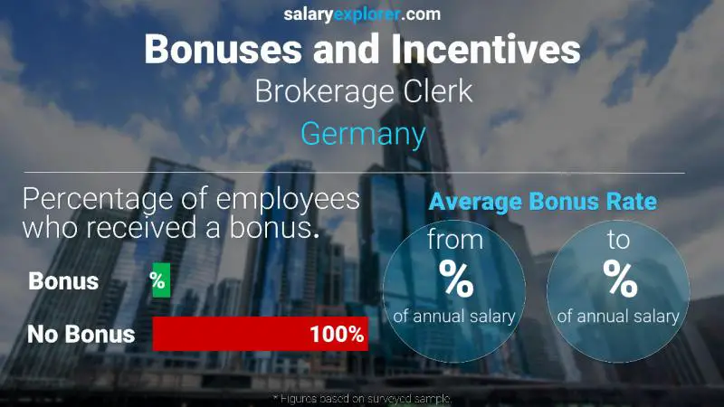 Annual Salary Bonus Rate Germany Brokerage Clerk