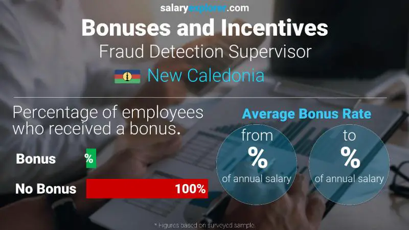 Annual Salary Bonus Rate New Caledonia Fraud Detection Supervisor